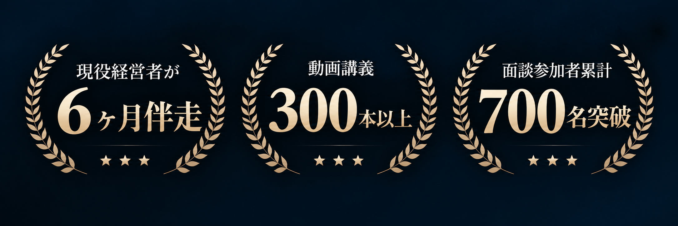 現役経営者が6ヶ月伴走／動画講義300本以上／面談参加者累計700名突破